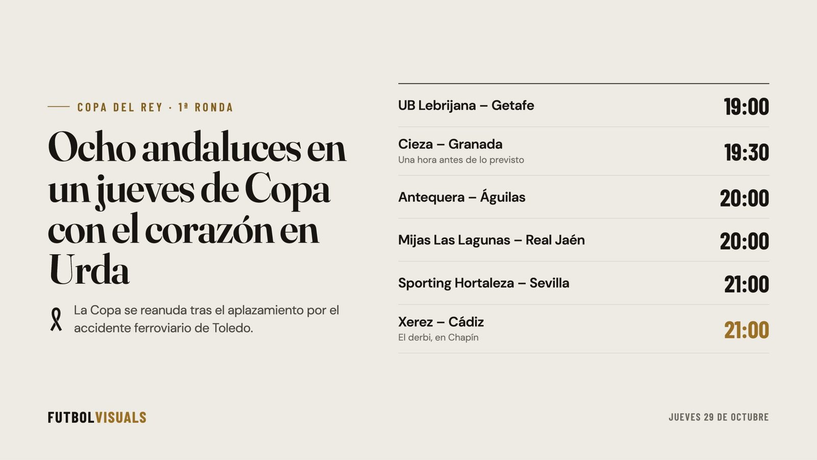 Ocho andaluces en un jueves de Copa con el corazón en Urda